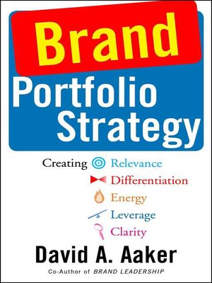 cover image of Brand Portfolio Strategy